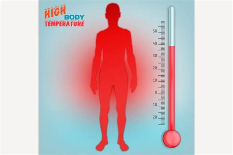 how is heat created in the body